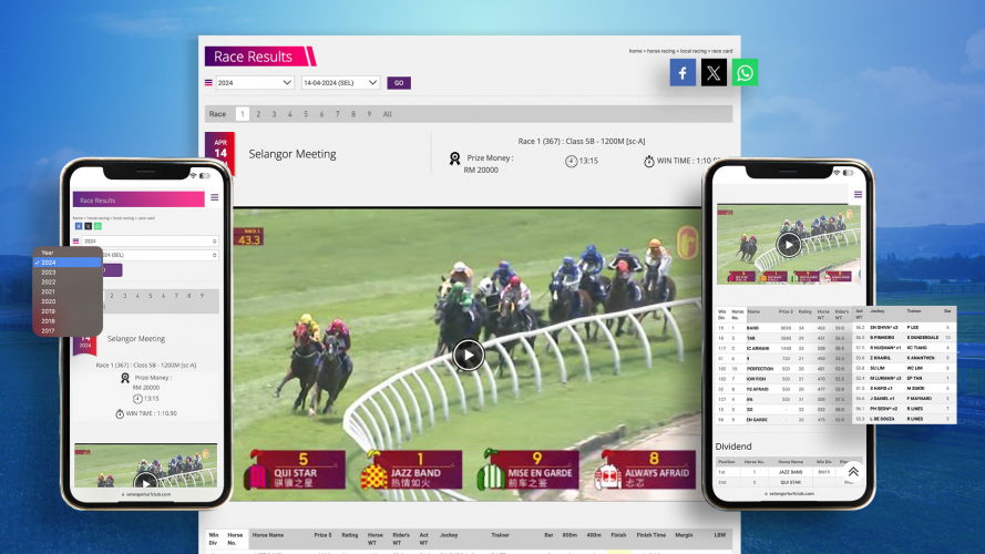Selangor Turf Club Website Refresh screenshot 4