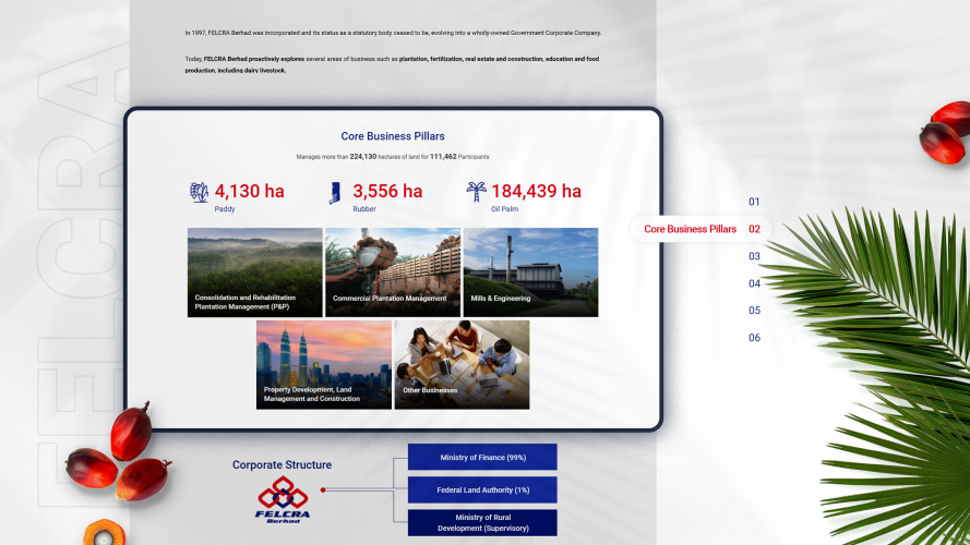FELCRA - Brand Website Facelift screenshot 1