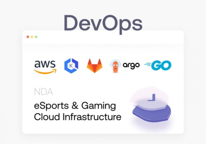Kubernetes IT Infrastructure Dev for IT Product Company screenshot 1