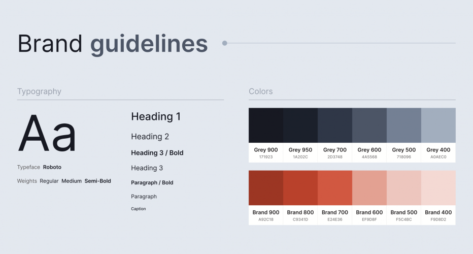 Branding and SaaS Redesign for Leading Pricing Software screenshot 5