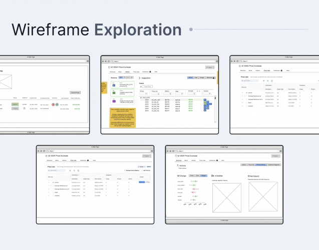 Branding and SaaS Redesign for Leading Pricing Software screenshot 3