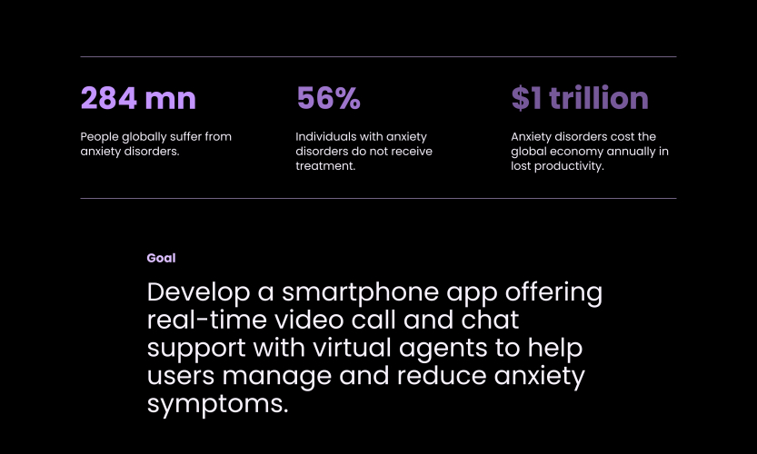 Ella AI - AI ChatBot Mobile App Design screenshot 5