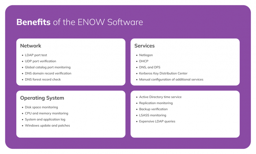 $1B B2B Monitoring SaaS Design screenshot 4