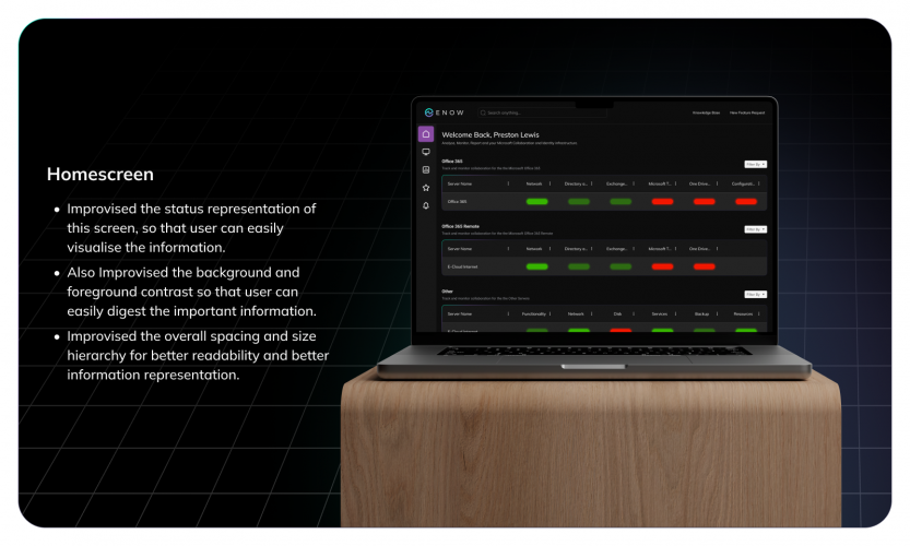$1B B2B Monitoring SaaS Design screenshot 2