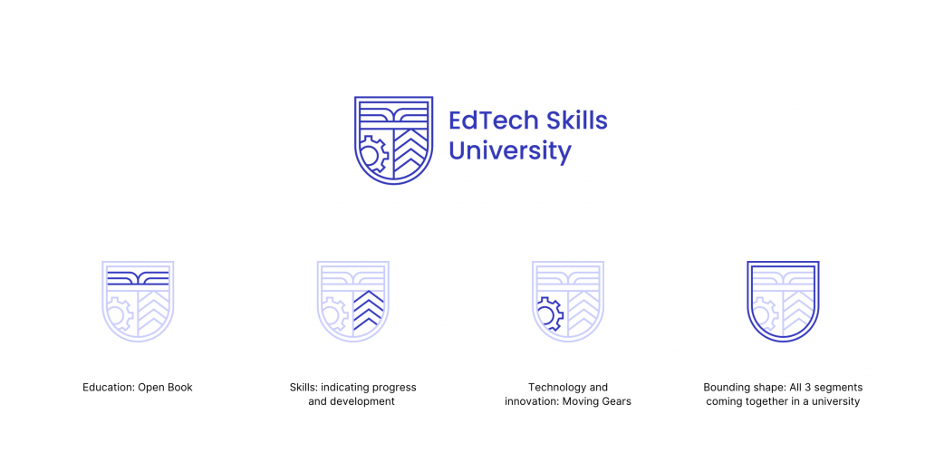Edtech Skills University screenshot 3
