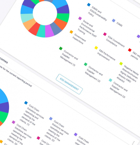 ESG Hub - Data and analytics for ESG screenshot 2