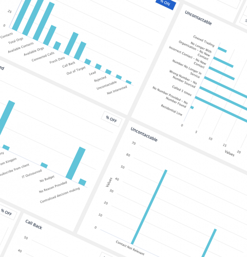 Our software development partnership with Argus screenshot 2