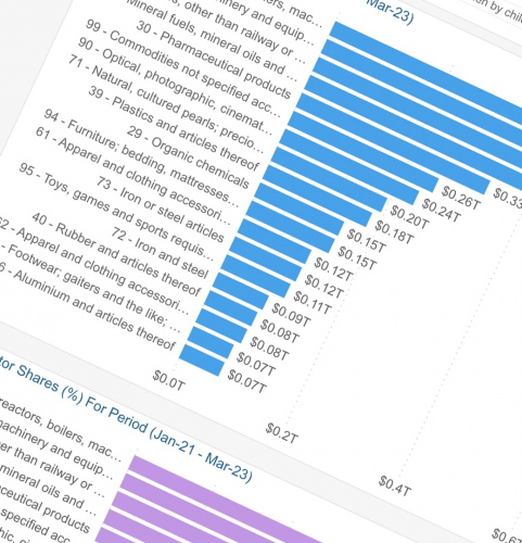 Our MVP development work with Hanse screenshot 2