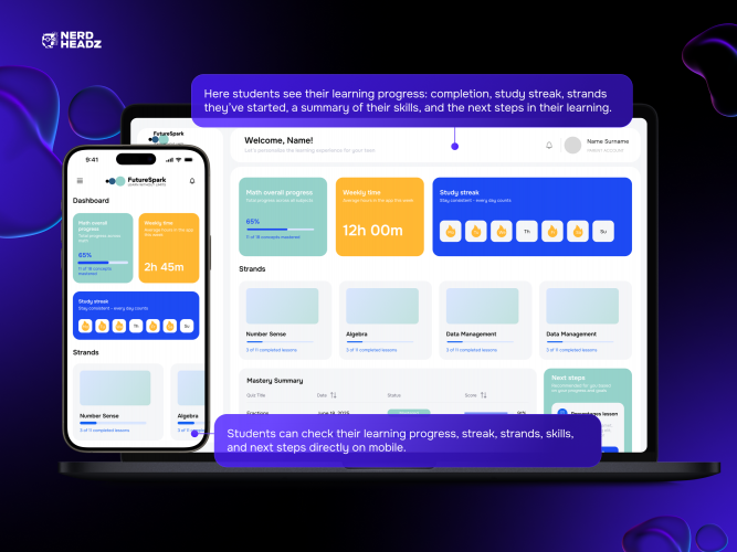 FutureSpark screenshot 1