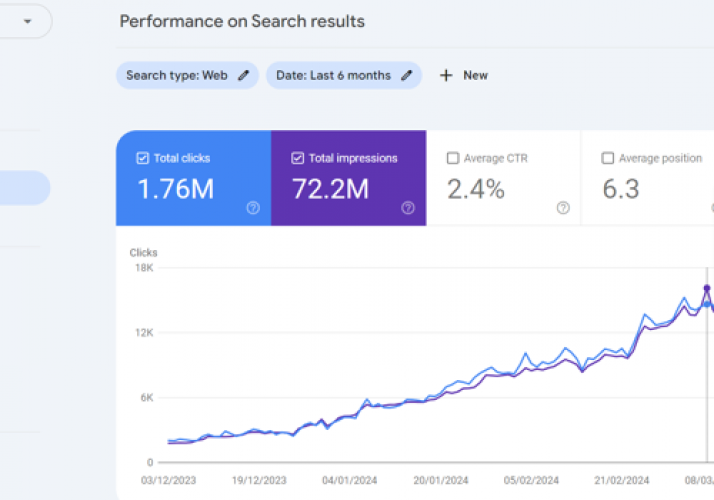 Dreamapp screenshot 1
