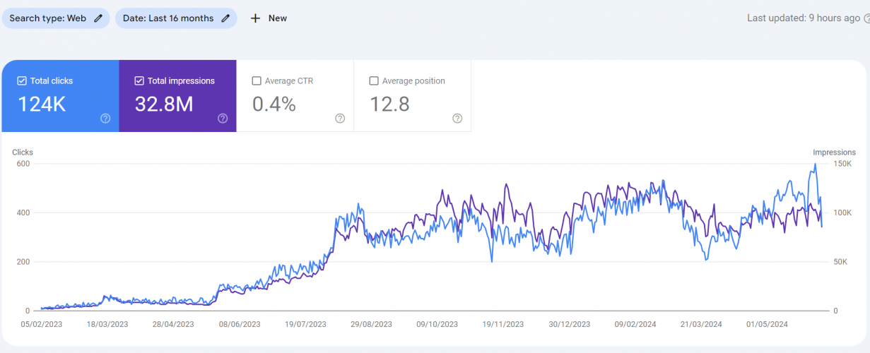 Living Healthy 24  screenshot 1