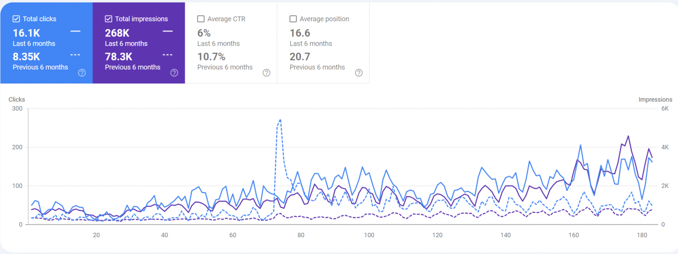 Teacherbot screenshot 1