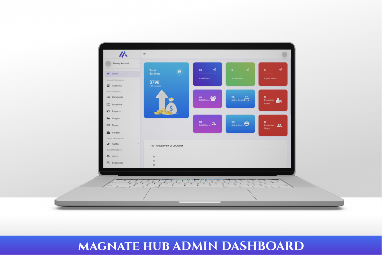 Magnet Hub screenshot 3