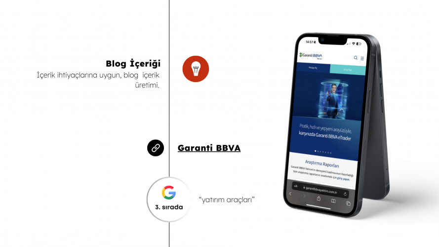 Garanti BBVA Blog Content screenshot 1