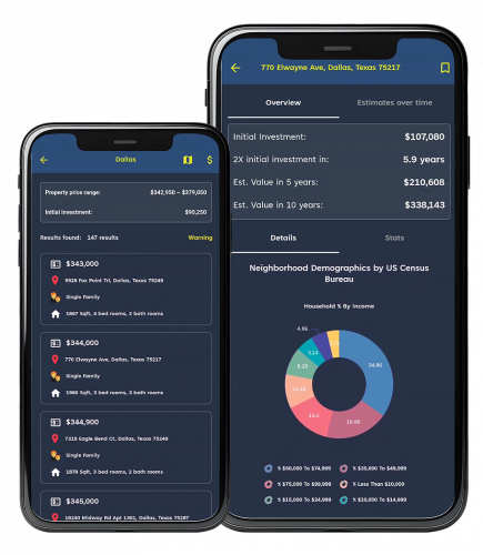 Moneta – Real Estate Investing Mobile Application screenshot 2