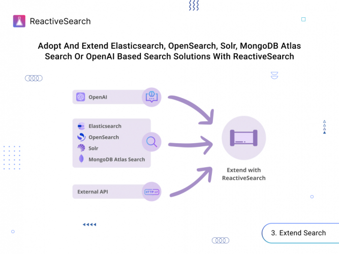 Reactive Search screenshot 1