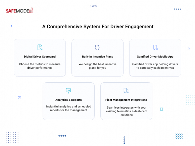 SafeMode screenshot 2