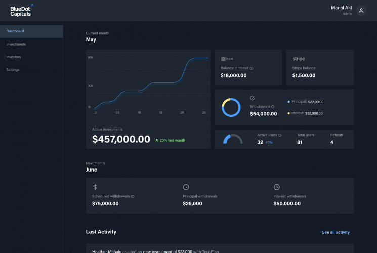 Fintech Platform screenshot 5