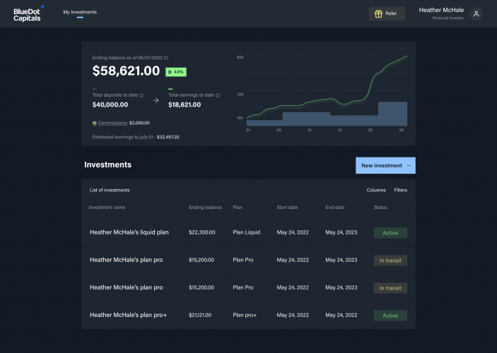 Fintech Platform screenshot 1