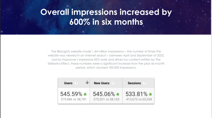 Case study - BlissLights screenshot 1