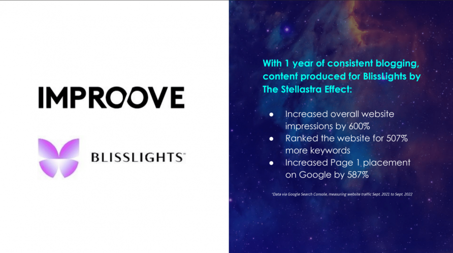 Case study - BlissLights screenshot 3