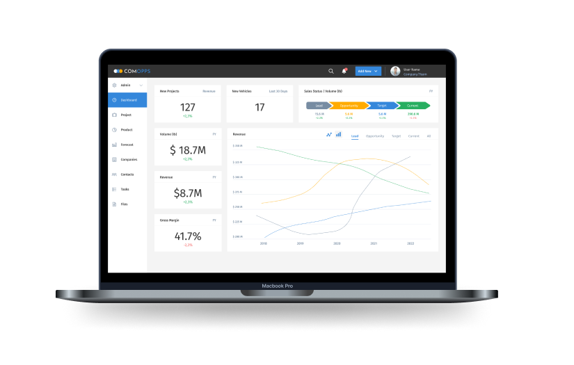 ComOpps screenshot 1