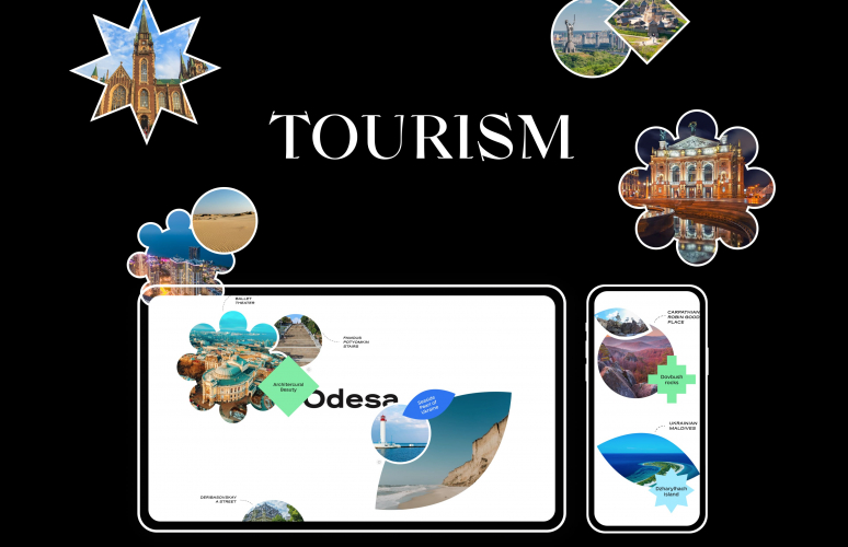 30th anniversary of Ukraine screenshot 5