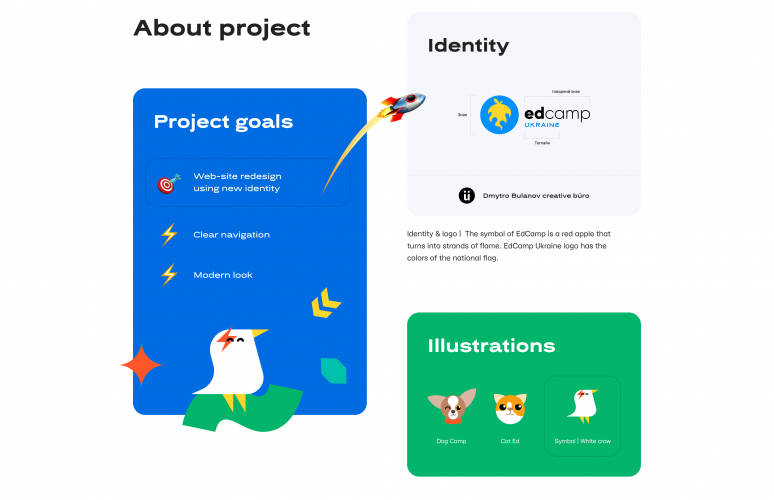 EdCamp — Website screenshot 2