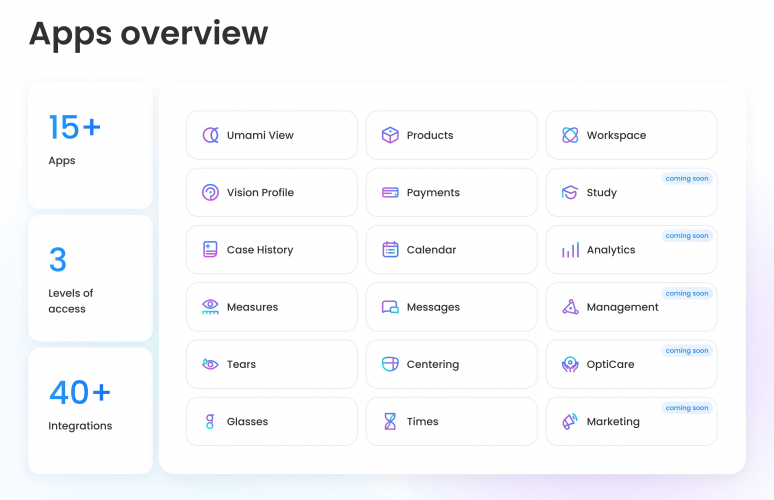 Umami View - SaaS Platform for Opticians screenshot 2