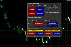 MT5 Moveable Trade Manager Panel