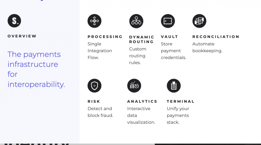 Switch Payments screenshot 1