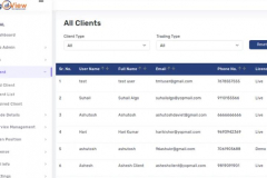 An AI-Powered Trading Solution for Smarter Financial Strategies