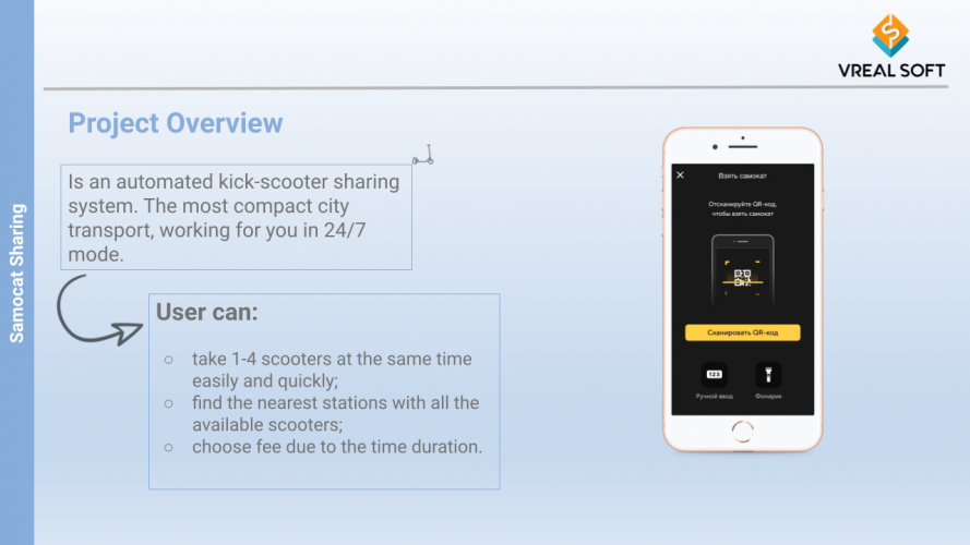 Samocat Shering screenshot 1