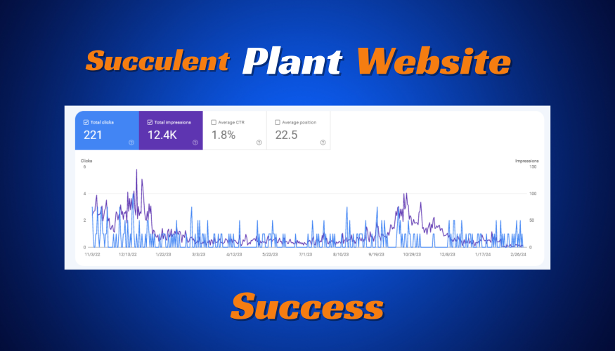 Succulentsish Local Business Website Success screenshot 1