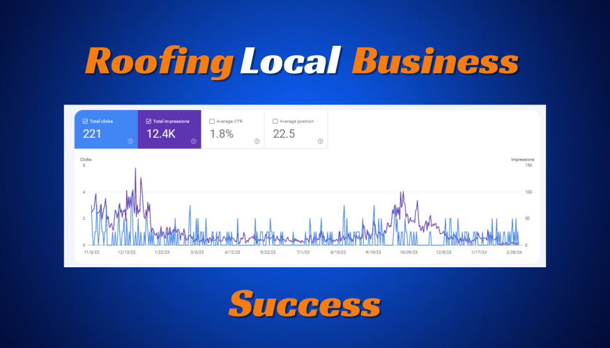 Roofing Local Business Success Case Study screenshot 1