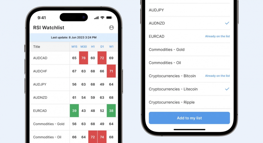 LIVERSI - know your RSI screenshot 4