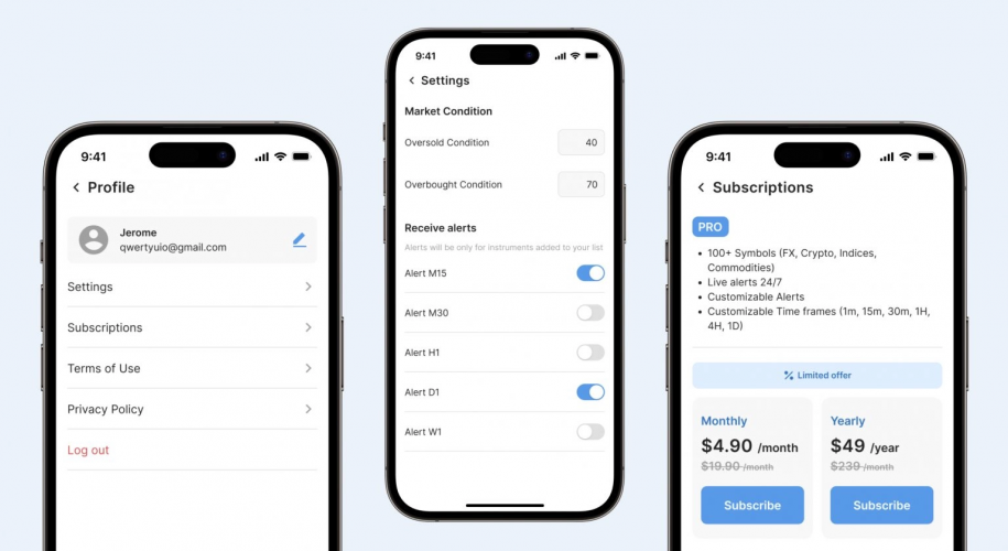LIVERSI - know your RSI screenshot 2