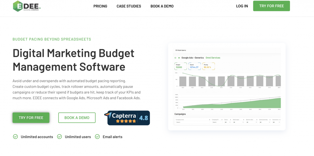  Digital Marketing Budget Management Software screenshot 1