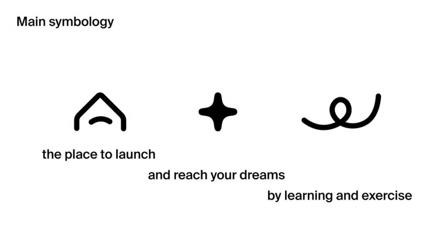 LEARNING LAB - BRANDING AND WEBSITE screenshot 2