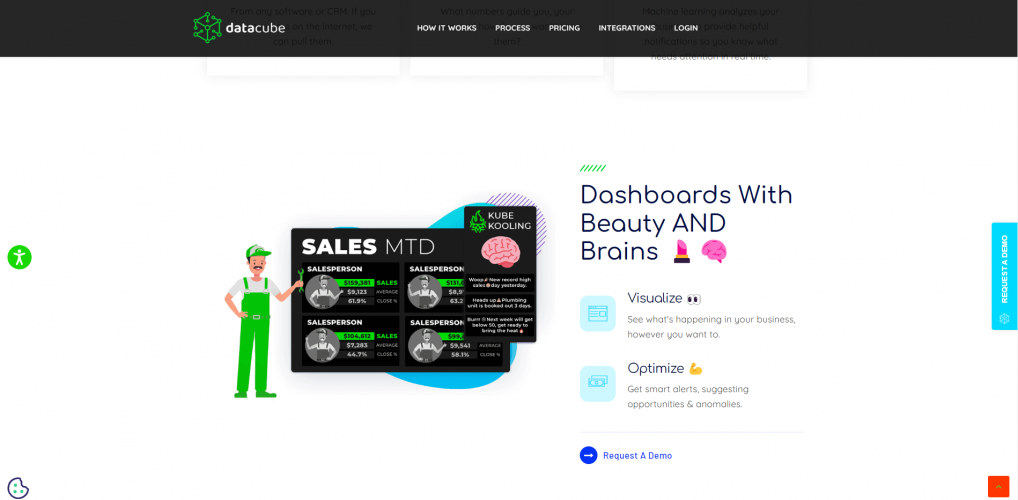 Datacube.ai screenshot 1