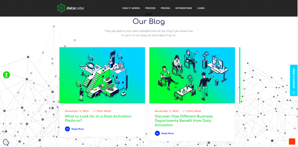 Datacube.ai screenshot 4