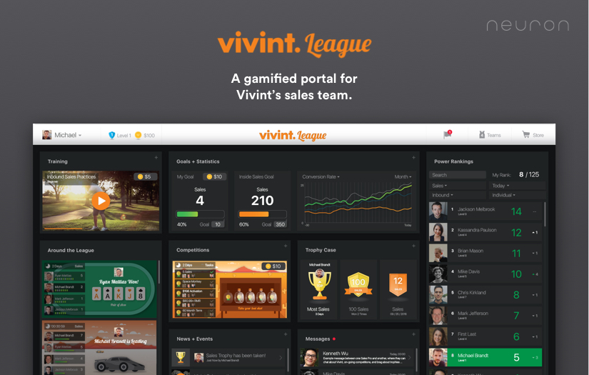 Web App UX/UI - Gamified Sales Portal screenshot 1