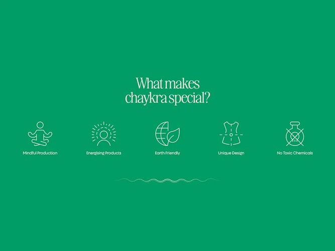 ChaYkra Eco Wellness Gifts | UI/UX & Shopify Design screenshot 5