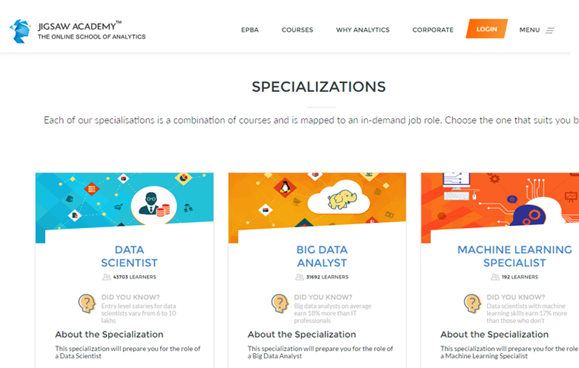 Jigsaw Academy screenshot 7