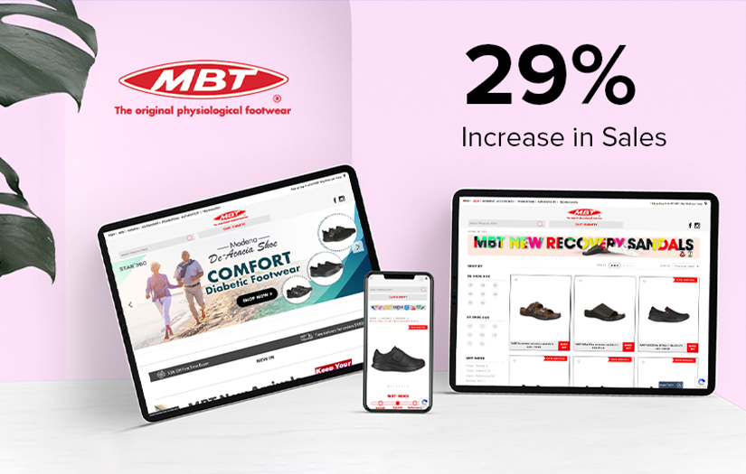 Centralized eCommerce and Analytics Fuelled Growth screenshot 1