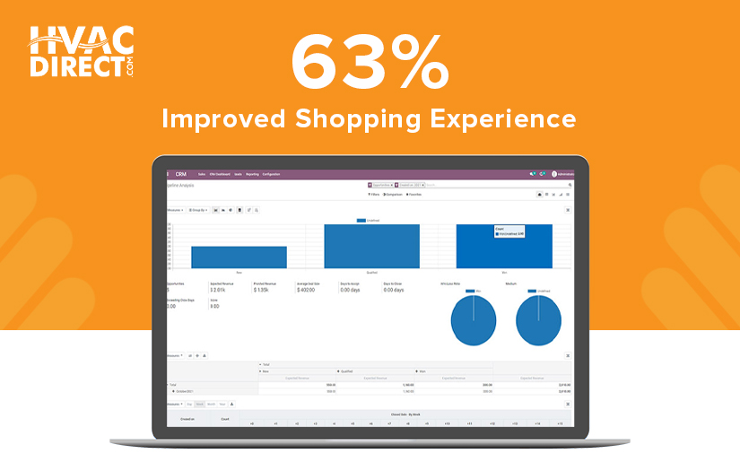 Automated Processes & Improved Experiences for ROI screenshot 1