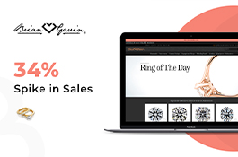 Boosted engagement by 2X with ERP solutions