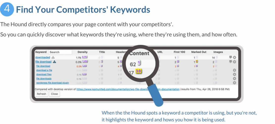 SEO Keyword Hound screenshot 3
