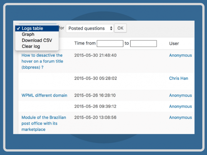 WordPress Question and Answer Plugin screenshot 4