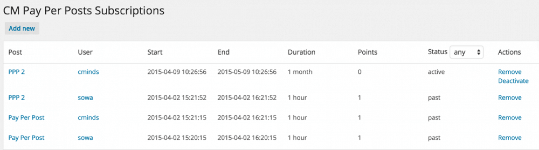 WordPress Pay Per Post Plugin screenshot 4